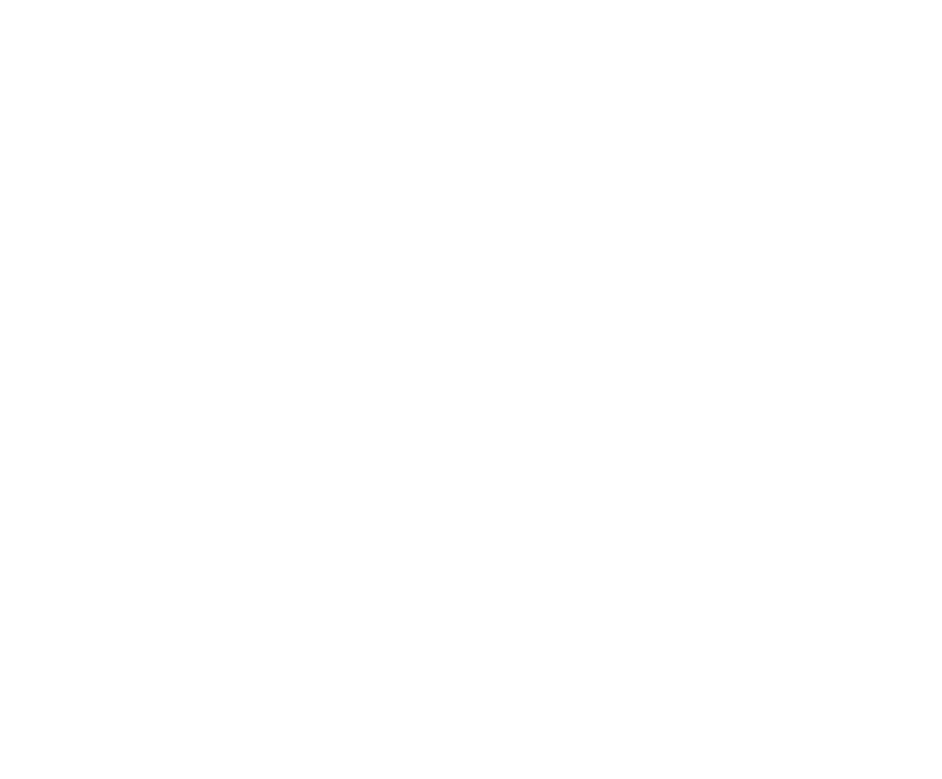 Top of Mind